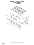 Diagram for 04 - Drawer & Broiler Parts