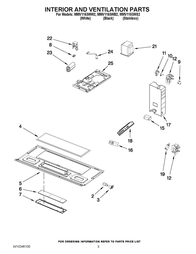 Diagram for MMV1153WS2