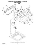 Diagram for 02 - Console And Water Inlet Parts