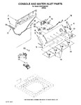 Diagram for 02 - Console And Water Inlet Parts