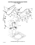 Diagram for 02 - Controls And Water Inlet Parts