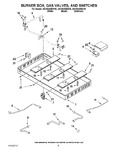 Diagram for 02 - Burner Box, Gas Valves, And Switches