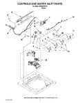 Diagram for 02 - Controls And Water Inlet Parts