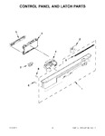 Diagram for 02 - Control Panel And Latch Parts