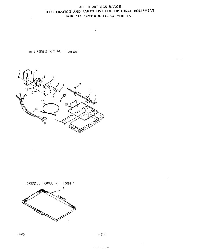 Diagram for 1423^2A