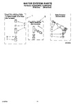 Diagram for 09 - Water System Parts, Optional Parts (not Included)