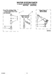 Diagram for 09 - Water System Parts, Optional Parts (not Included)