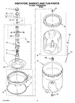 Diagram for 03 - Agitator, Basket And Tub Parts