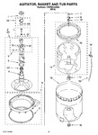 Diagram for 03 - Agitator, Basket And Tub Parts