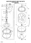 Diagram for 03 - Agitator, Basket And Tub Parts