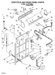 Diagram for 02 - Control And Rear Panel Parts