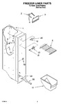 Diagram for 03 - Freezer Liner Parts