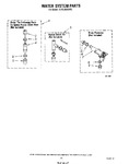 Diagram for 11 - Water System