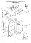 Diagram for 02 - Controls And Rear Panel