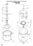 Diagram for 04 - Agitator, Basket And Tub