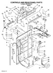 Diagram for 02 - Controls And Rear Panel Parts