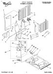 Diagram for 01 - Unit, Literature