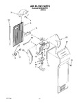 Diagram for 10 - Airflow