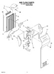 Diagram for 08 - Air Flow