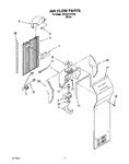 Diagram for 10 - Airflow