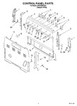 Diagram for 02 - Control Panel Parts