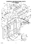 Diagram for 02 - Controls And Rear Panel Parts