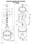 Diagram for 03 - Agitator, Basket And Tub Parts