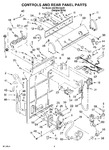 Diagram for 02 - Controls And Rear Panel Parts