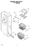 Diagram for 04 - Freezer Liner Parts