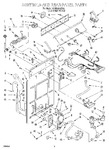 Diagram for 02 - Controls And Rear Panel