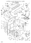 Diagram for 02 - Controls And Rear Panel