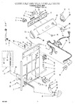 Diagram for 02 - Controls And Rear Panel