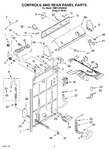 Diagram for 02 - Controls And Rear Panel Parts