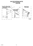 Diagram for 09 - Water System Parts, Optional Parts (not Included)