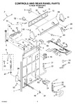 Diagram for 02 - Controls And Rear Panel Parts