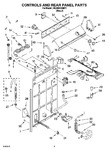 Diagram for 02 - Controls And Rear Panel Parts