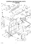 Diagram for 02 - Controls And Rear Panel