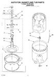 Diagram for 03 - Agitator, Basket And Tub Parts