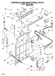 Diagram for 02 - Controls And Rear Panel Parts