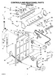 Diagram for 02 - Controls And Rear Panel Parts