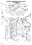 Diagram for 02 - Controls And Rear Panel Parts