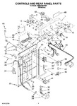 Diagram for 02 - Controls And Rear Panel Parts