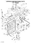 Diagram for 02 - Controls And Rear Panel Parts