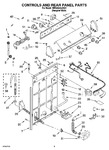 Diagram for 02 - Controls And Rear Panel Parts