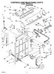 Diagram for 02 - Controls And Rear Panel Parts