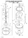 Diagram for 03 - Agitator, Basket And Tub Parts