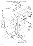 Diagram for 02 - Controls & Rear Panel