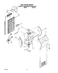 Diagram for 10 - Airflow