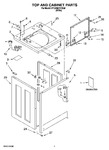 Diagram for 01 - Top And Cabinet Parts