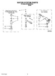Diagram for 11 - Water System Parts, Optional Parts (not Included)
